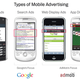 Illustration for article titled Google Buys AdMob, Secures Strength in Mobile Advertising
